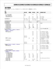 ADM8318WCY46ARJZR7 数据规格书 3