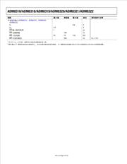 ADM8318WCY46ARJZR7 数据规格书 4