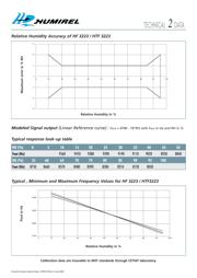 HPP808B001 datasheet.datasheet_page 2