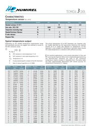 HPP808B001 datasheet.datasheet_page 3