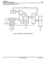 Z86E0812SEG datasheet.datasheet_page 4