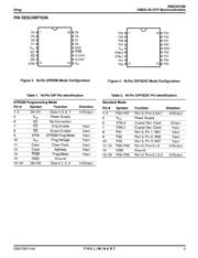 Z86E0812SEG datasheet.datasheet_page 5