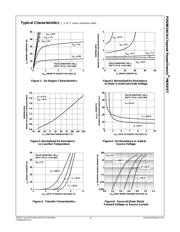 FDS86140 datasheet.datasheet_page 3