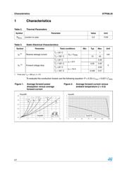 STPS8L30B datasheet.datasheet_page 2