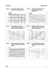 STPS8L30B datasheet.datasheet_page 3