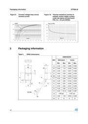 STPS8L30B datasheet.datasheet_page 4