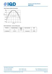 AB26TRB-32.768KHZ-T datasheet.datasheet_page 2