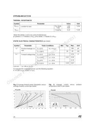 STPS30L40CW datasheet.datasheet_page 2