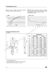 STPS30L40CW datasheet.datasheet_page 4