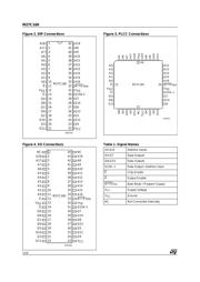 M27C160-100K1 datasheet.datasheet_page 2