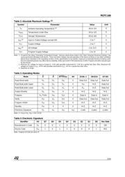 M27C160-100K1 datasheet.datasheet_page 3