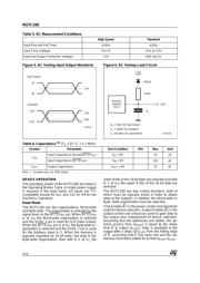 M27C160-100K1 datasheet.datasheet_page 4