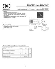 ZMM5248 datasheet.datasheet_page 1