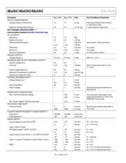 ADUC841BCPZ8-5 datasheet.datasheet_page 4