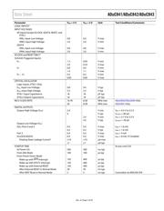 ADUC841BCPZ8-5 datasheet.datasheet_page 5