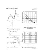 IRF1010ZPBF datasheet.datasheet_page 6