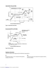 HCPL-4200#500 datasheet.datasheet_page 4