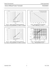 BU2520AX datasheet.datasheet_page 5