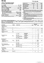 PM7528 datasheet.datasheet_page 2