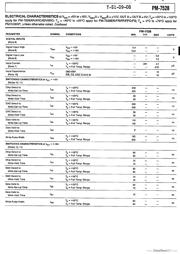 PM7528 datasheet.datasheet_page 3