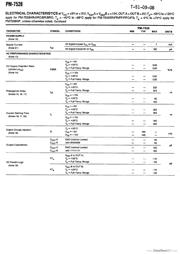 PM7528 datasheet.datasheet_page 4