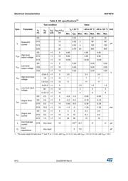 HCF4010M013TR datasheet.datasheet_page 6