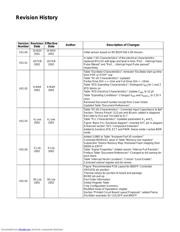 MC9S12D64CFUE datasheet.datasheet_page 2