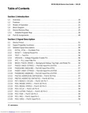 MC9S12D64CFUE datasheet.datasheet_page 5