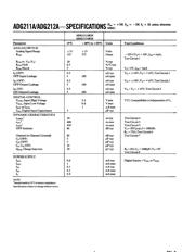 ADG211A datasheet.datasheet_page 2