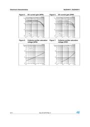 MJD45H11 datasheet.datasheet_page 4