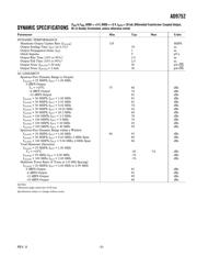 AD9752ARRL 数据规格书 3