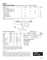 AD9752ARZ datasheet.datasheet_page 4