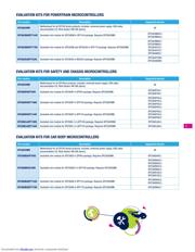 SPC564A80AVB176 datasheet.datasheet_page 5