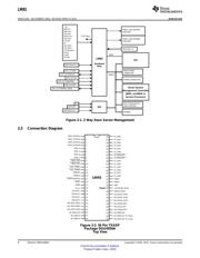 LM93CIMT/NOPB datasheet.datasheet_page 4