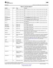 LM93CIMT/NOPB datasheet.datasheet_page 5