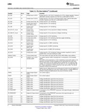 LM93CIMT/NOPB datasheet.datasheet_page 6