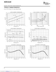 ADS1110A7IDBVR datasheet.datasheet_page 4