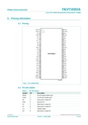 74LVT16501ADL-T 数据规格书 4