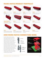 1-215464-6 datasheet.datasheet_page 2