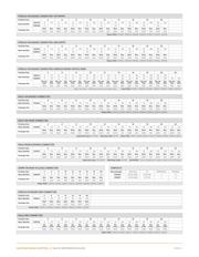 1-215464-6 datasheet.datasheet_page 4