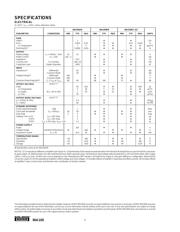 INA105KU/2K5E4 datasheet.datasheet_page 2