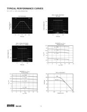 INA105KU/2K5E4 datasheet.datasheet_page 4