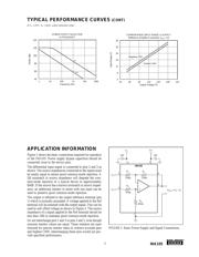 INA105KU/2K5E4 datasheet.datasheet_page 5