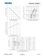 DDZ4V3BSF 数据规格书 4