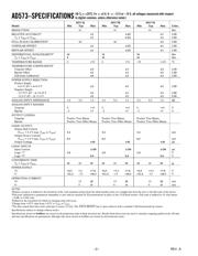 AD573JD datasheet.datasheet_page 2