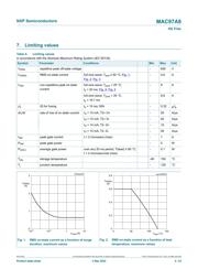 MAC97A8 datasheet.datasheet_page 3