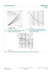 MAC97A8 datasheet.datasheet_page 4