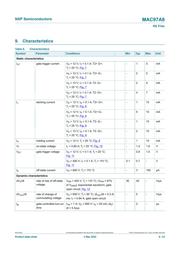 MAC97A8,412 datasheet.datasheet_page 6