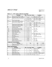 IRF3717PBF datasheet.datasheet_page 2