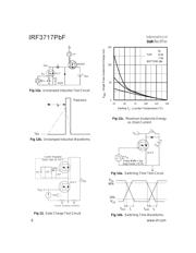 IRF3717PBF datasheet.datasheet_page 6